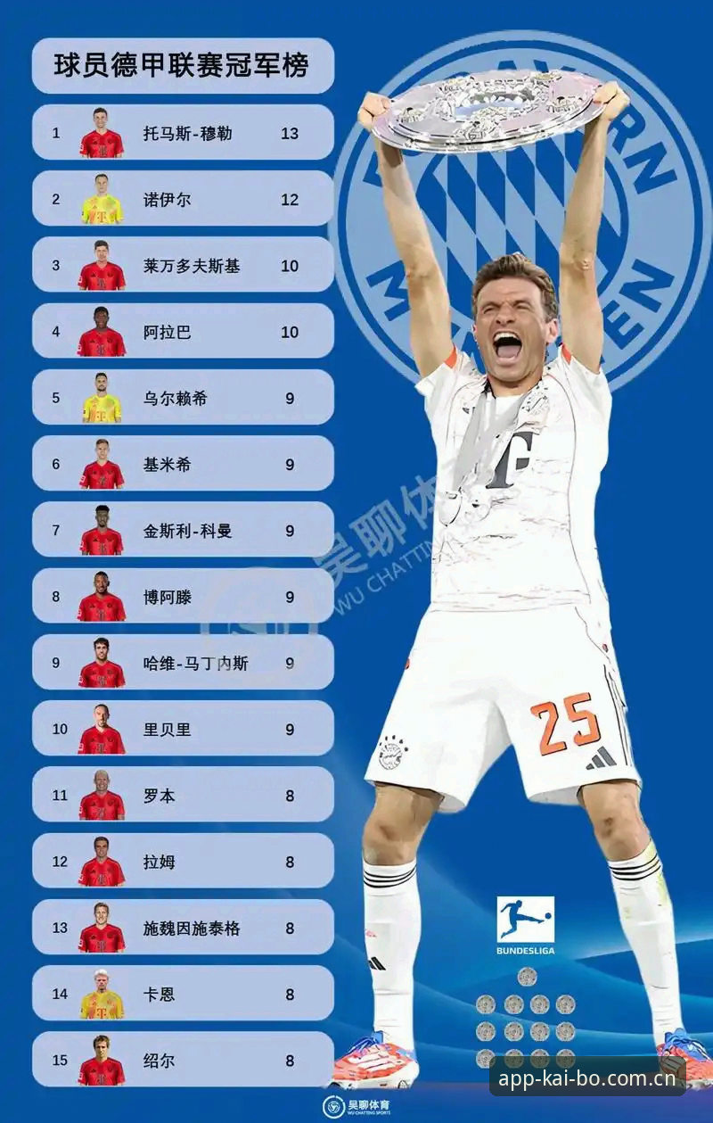 从40岁门神到18岁新星：德国队世界杯大名单的观赛指南与必备知识