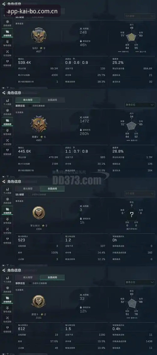 深夜狂欢事件复盘：从格拉利什脱衣俱乐部之旅看球员场外生活指南