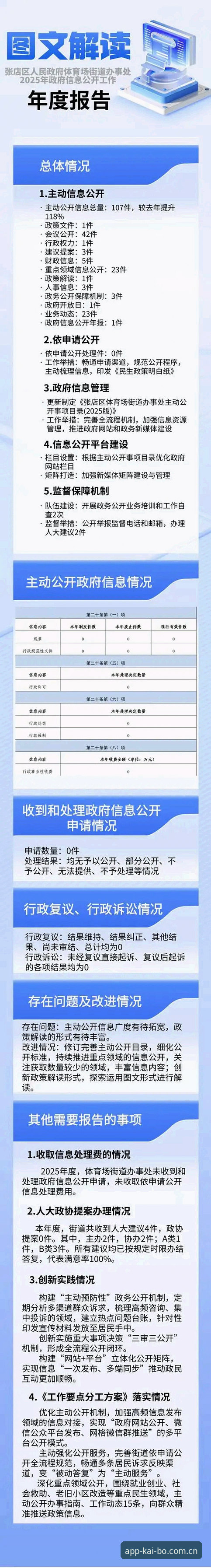 3个关键步骤快速获取开博体育下载链接：2025最新版安装指南