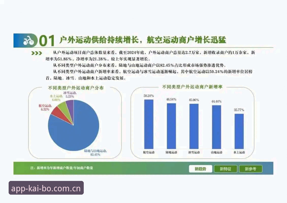 4个关键点解析开博体育连接专业怎么样的行业趋势与实用价值